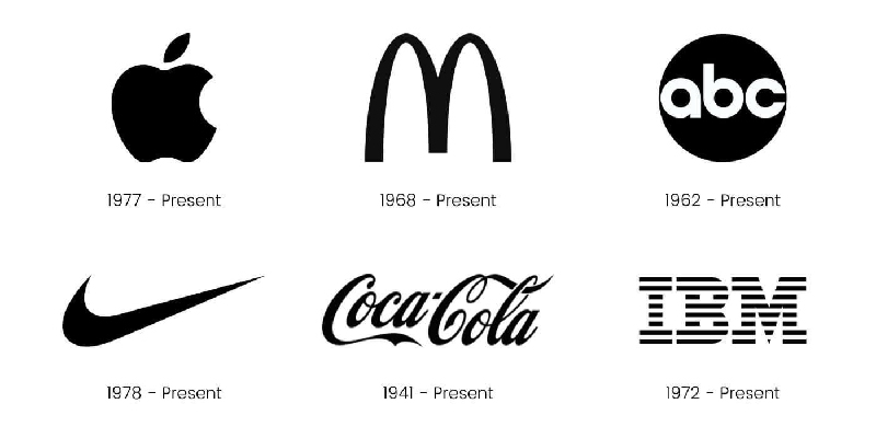 Timeless logo design