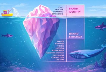 What's the Difference Between a Logo and a Brand Identity? 